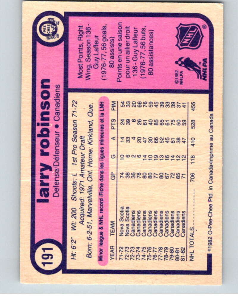 1982-83 O-Pee-Chee #191 Larry Robinson Montreal Canadiens V58430 Image 2