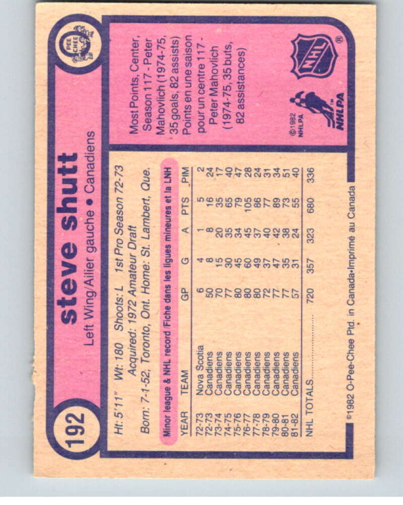 1982-83 O-Pee-Chee #192 Steve Shutt Montreal Canadiens V58431 Image 2