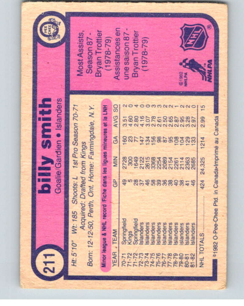 1982-83 O-Pee-Chee #211 Billy Smith RC Rookie New York Islanders V58570 Image 2