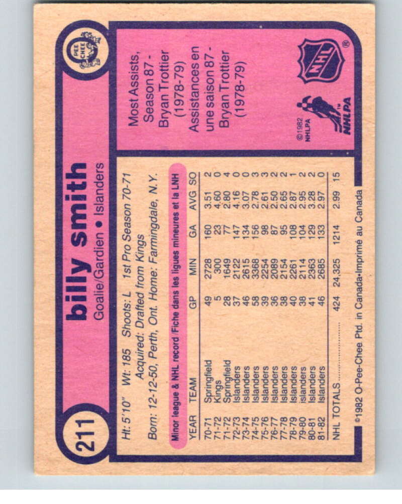 1982-83 O-Pee-Chee #211 Billy Smith RC Rookie New York Islanders V58571 Image 2