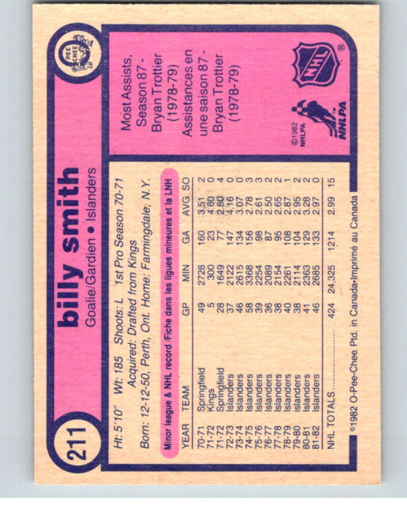 1982-83 O-Pee-Chee #211 Billy Smith RC Rookie New York Islanders V58575 Image 2