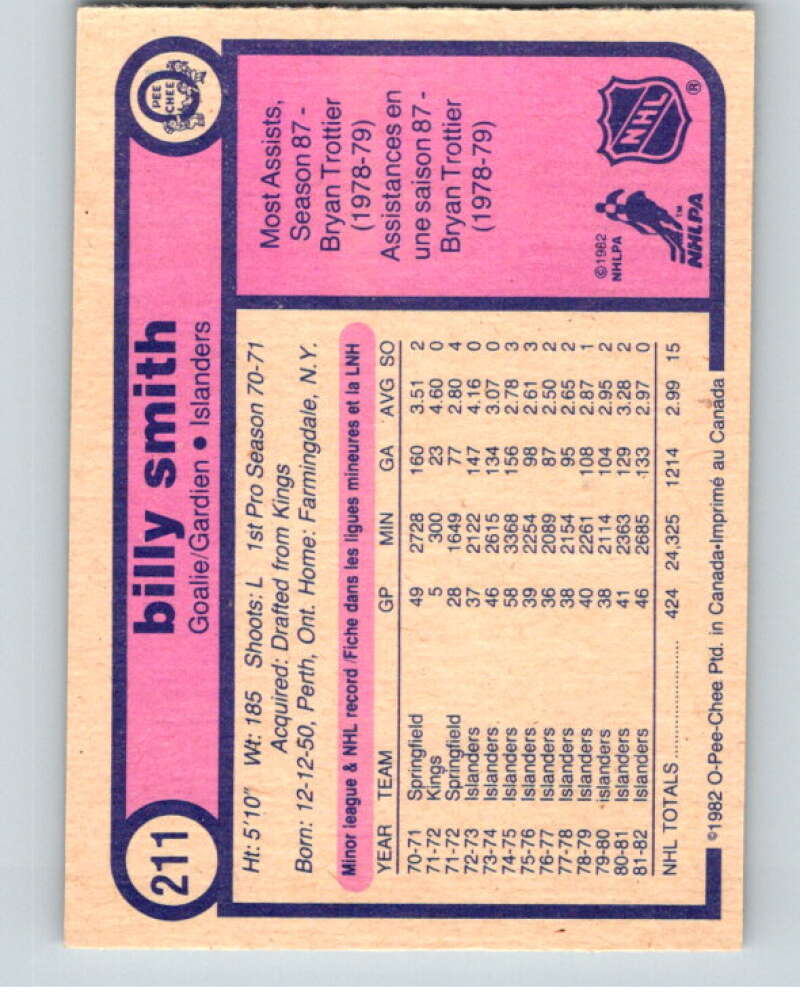 1982-83 O-Pee-Chee #211 Billy Smith RC Rookie New York Islanders V58576 Image 2