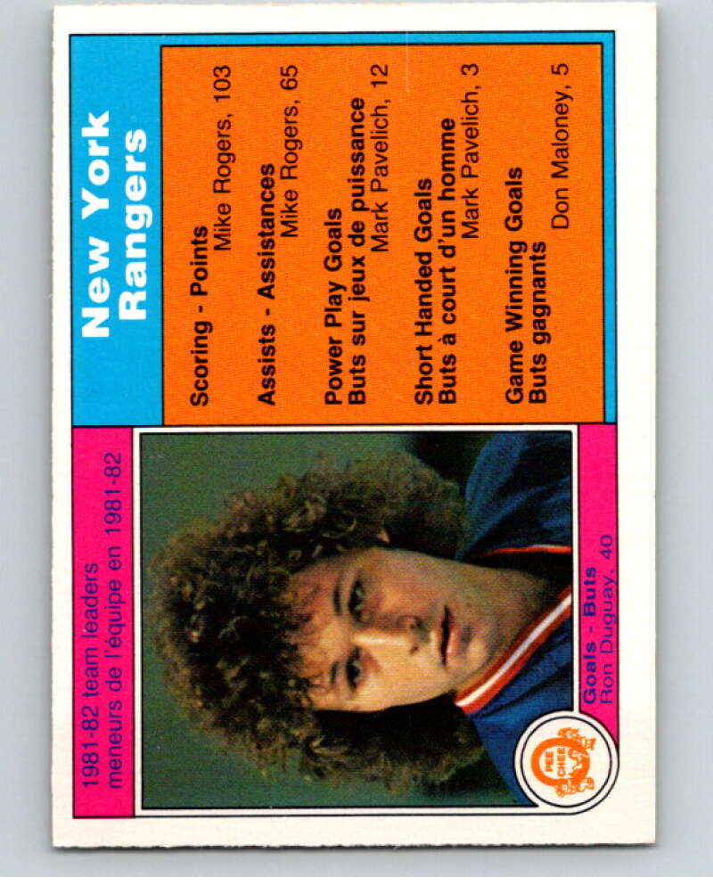 1982-83 O-Pee-Chee #217 Ron Duguay TL New York Rangers V58618 Image 1