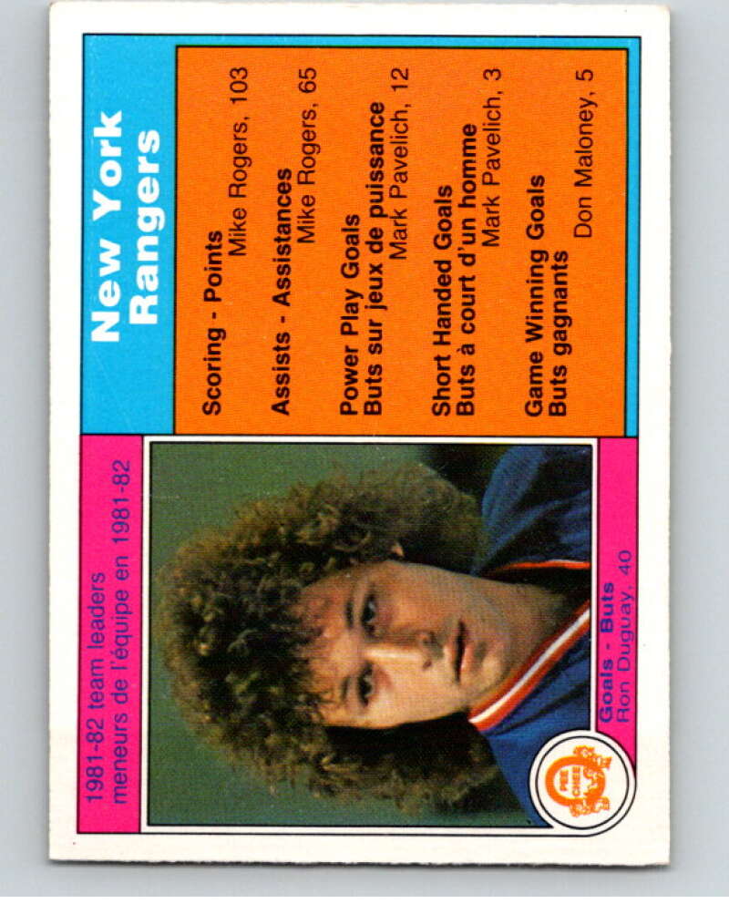 1982-83 O-Pee-Chee #217 Ron Duguay TL New York Rangers V58619 Image 1