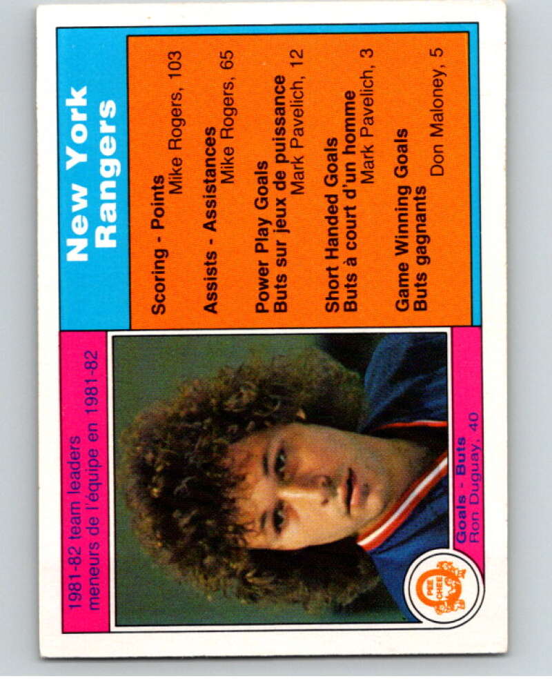 1982-83 O-Pee-Chee #217 Ron Duguay TL New York Rangers V58622 Image 1