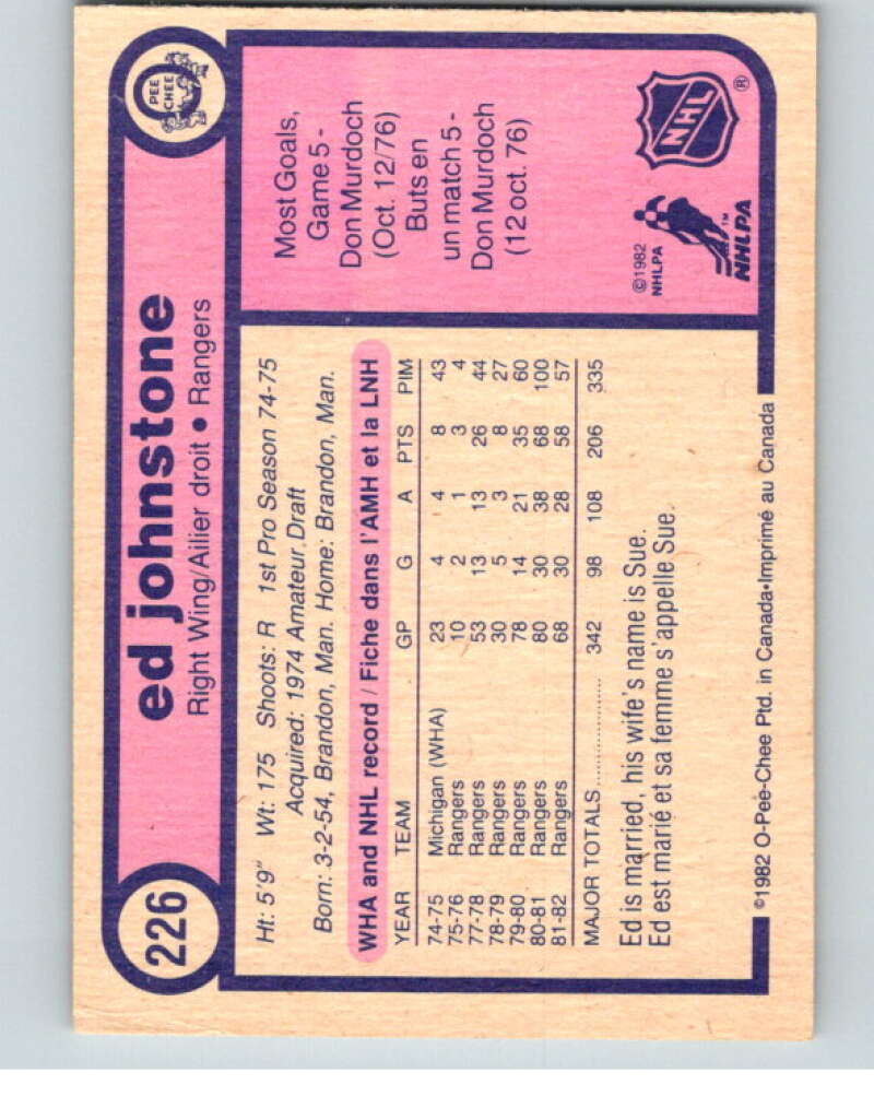 1982-83 O-Pee-Chee #226 Ed Johnstone New York Rangers V58681 Image 2