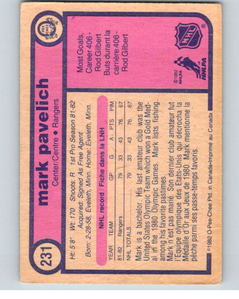 1982-83 O-Pee-Chee #231 Mark Pavelich RC Rookie New York Rangers V58702 Image 2