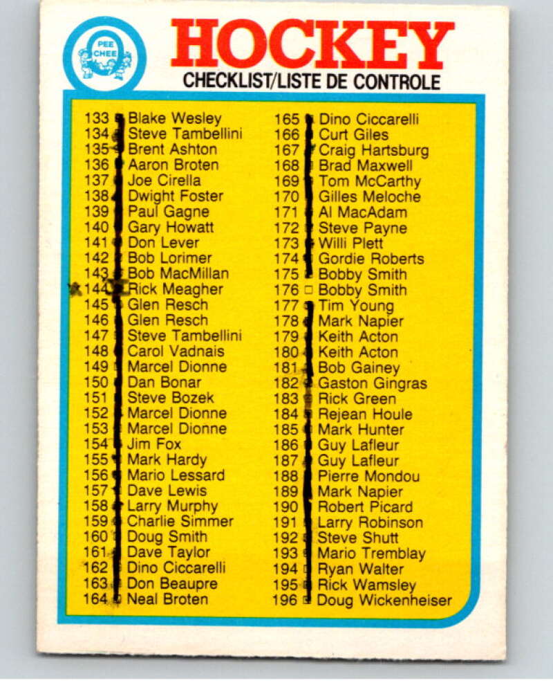 1982-83 O-Pee-Chee #261 Checklist 133-264 CL V58885 Image 1