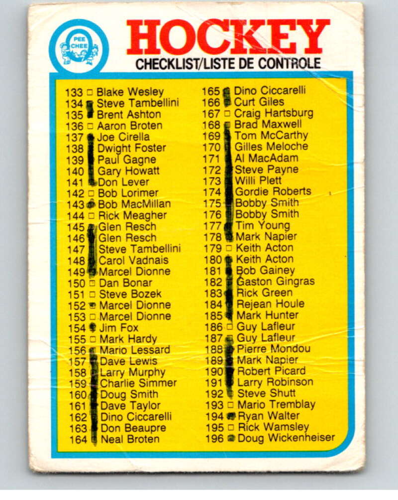 1982-83 O-Pee-Chee #261 Checklist 133-264 CL V58886 Image 1