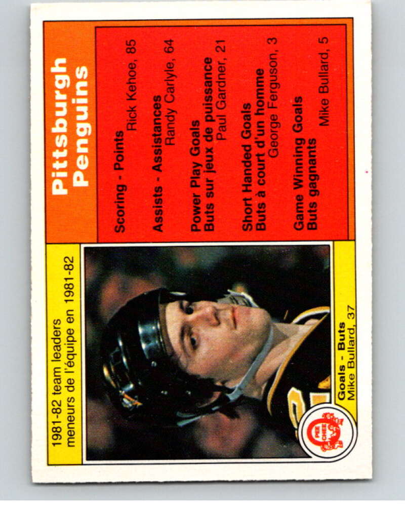 1982-83 O-Pee-Chee #262 Mike Bullard TL Pittsburgh Penguins V58888 Image 1