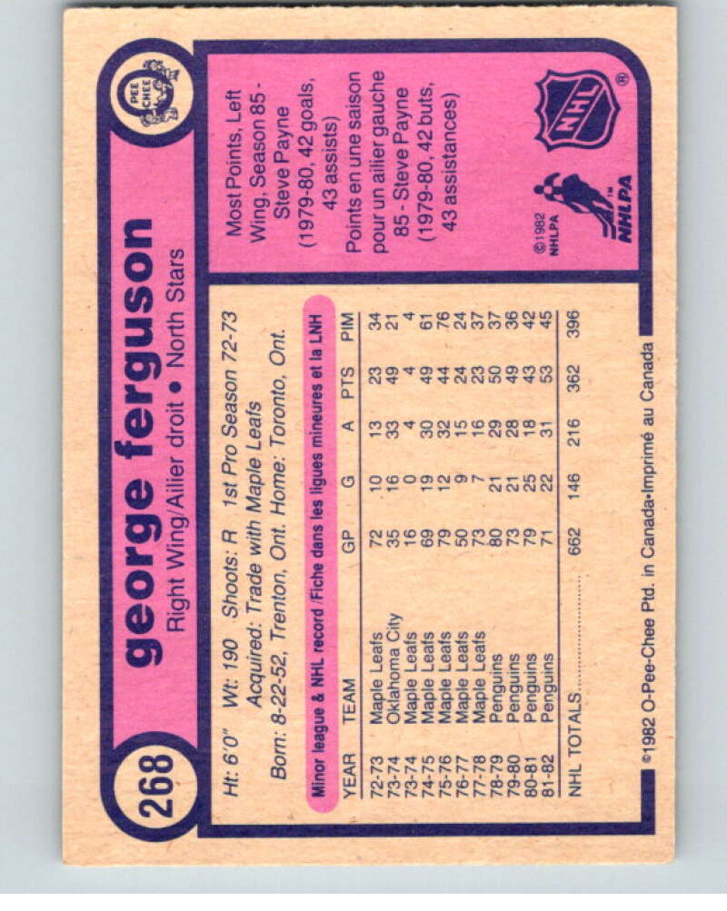1982-83 O-Pee-Chee #268 George Ferguson Minnesota North Stars V58944 Image 2