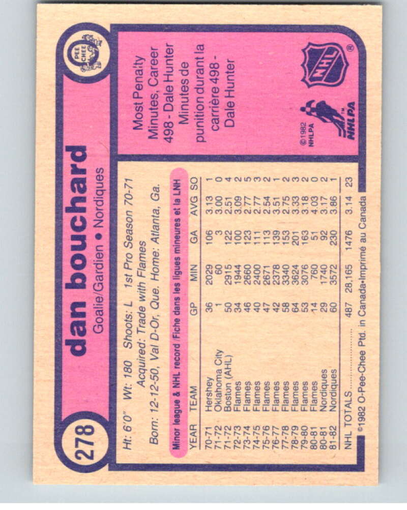 1982-83 O-Pee-Chee #278 Dan Bouchard RC Rookie Quebec Nordiques V59009 Image 2