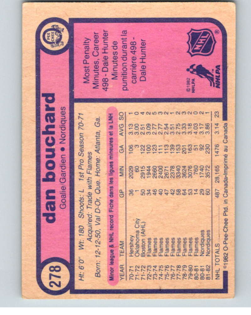 1982-83 O-Pee-Chee #278 Dan Bouchard RC Rookie Quebec Nordiques V59015 Image 2