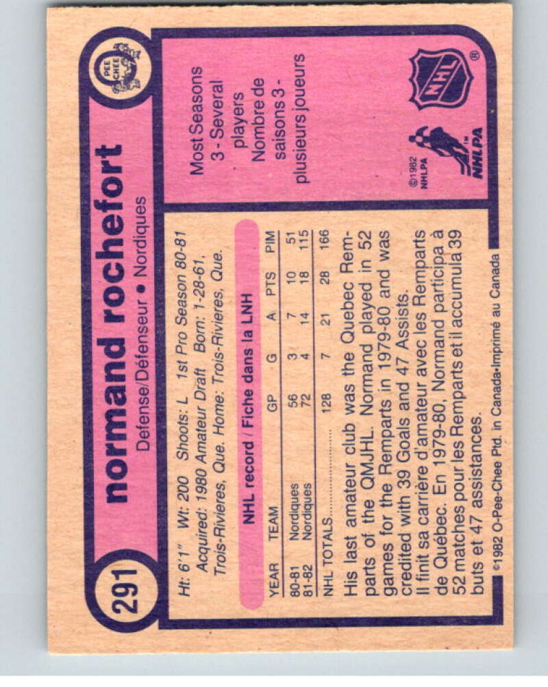 1982-83 O-Pee-Chee #291 Normand Rochefort RC Rookie Quebec Nordiques V59117 Image 2