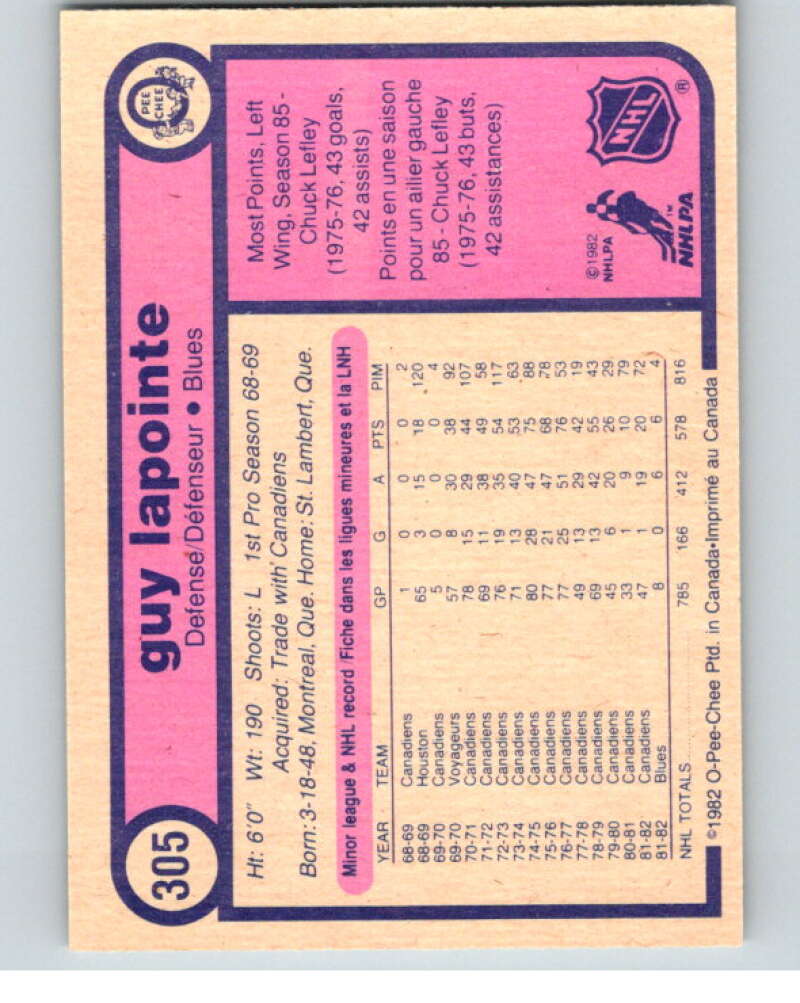 1982-83 O-Pee-Chee #305 Guy Lapointe St. Louis Blues V59227 Image 2