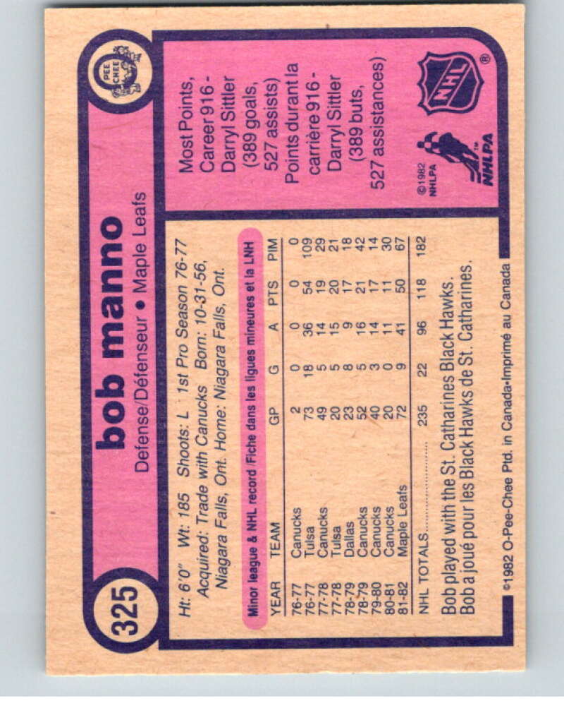1982-83 O-Pee-Chee #325 Bob Manno Toronto Maple Leafs V59361 Image 2
