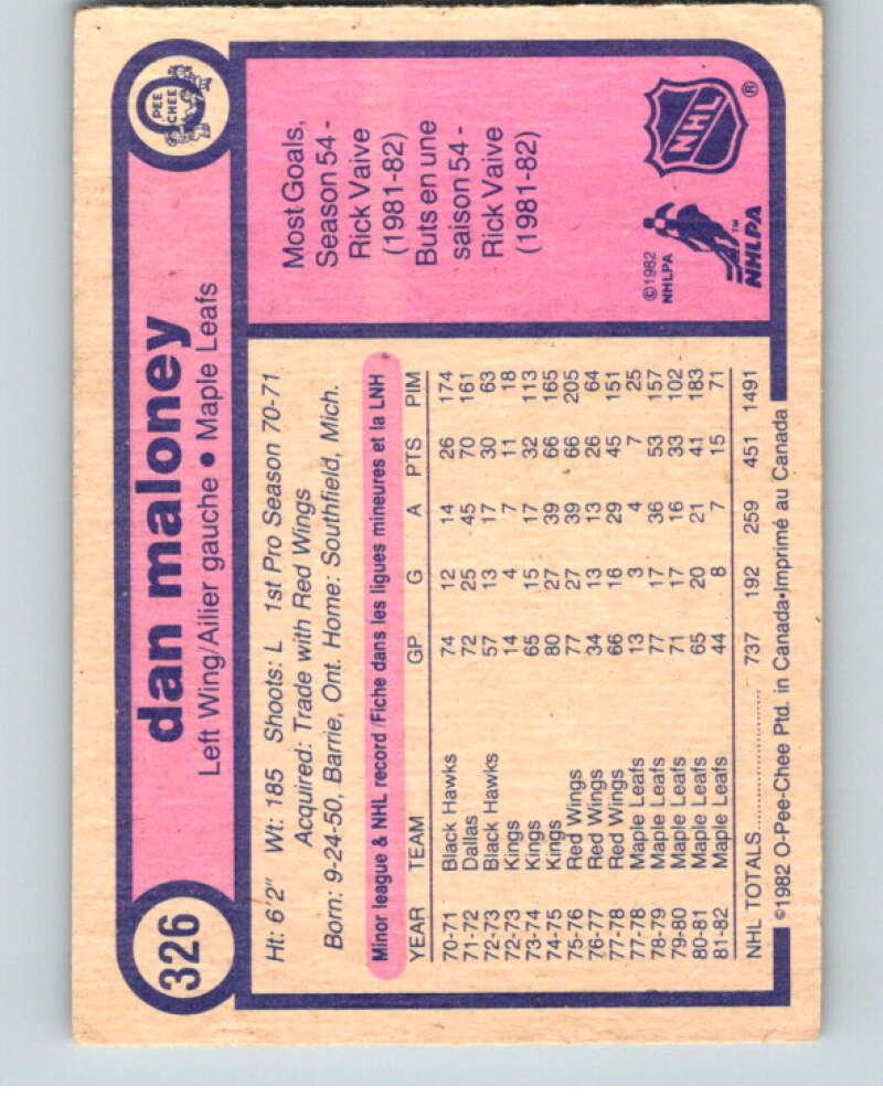 1982-83 O-Pee-Chee #326 Dan Maloney  Toronto Maple Leafs  V59373 Image 2