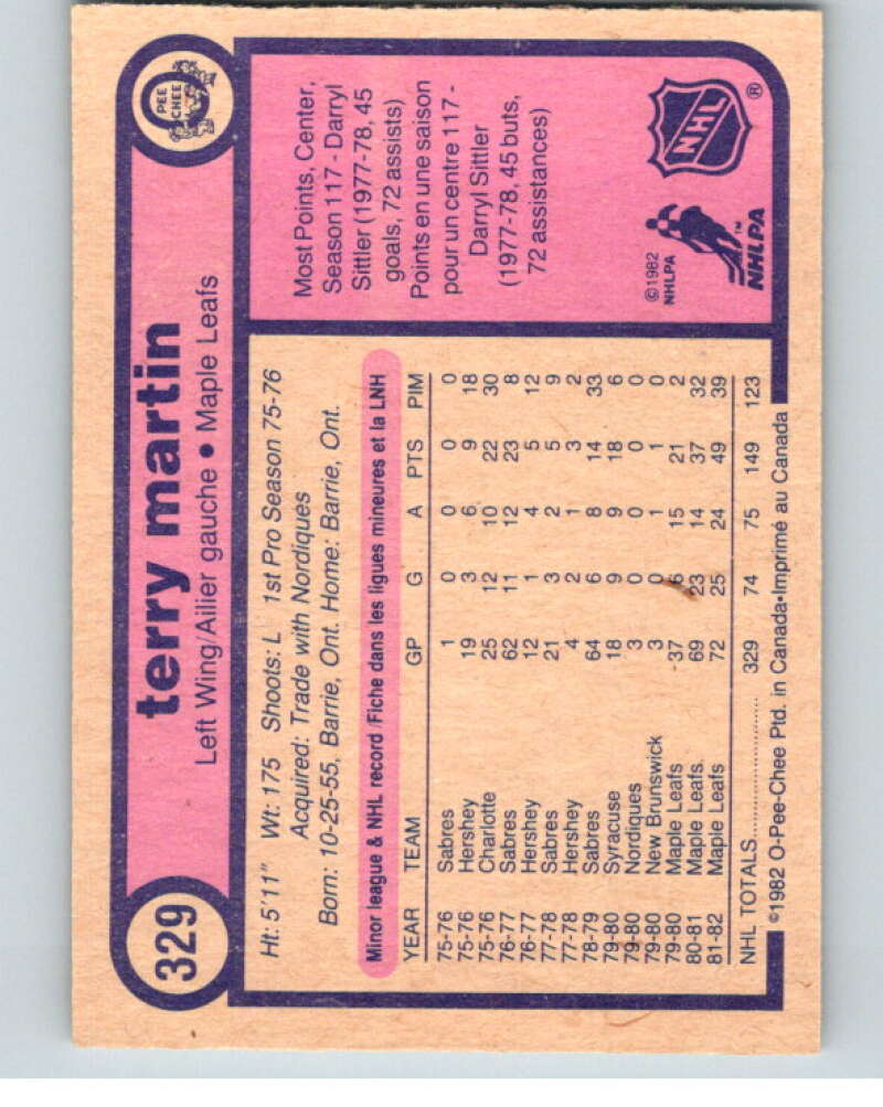 1982-83 O-Pee-Chee #329 Terry Martin Toronto Maple Leafs V59393 Image 2