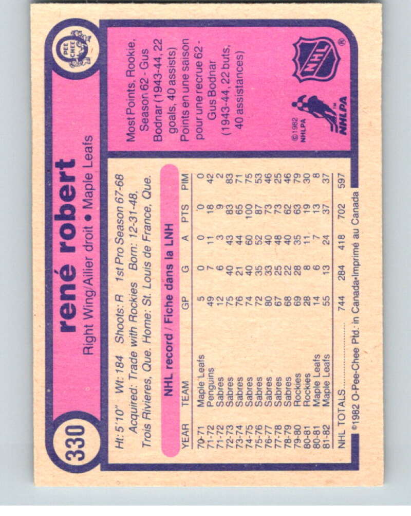 1982-83 O-Pee-Chee #330 Rene Robert Toronto Maple Leafs V59404 Image 2