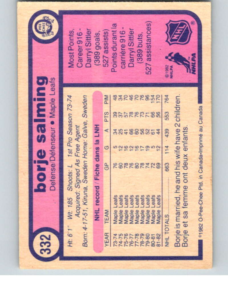 1982-83 O-Pee-Chee #332 Borje Salming  Toronto Maple Leafs  V59425 Image 2