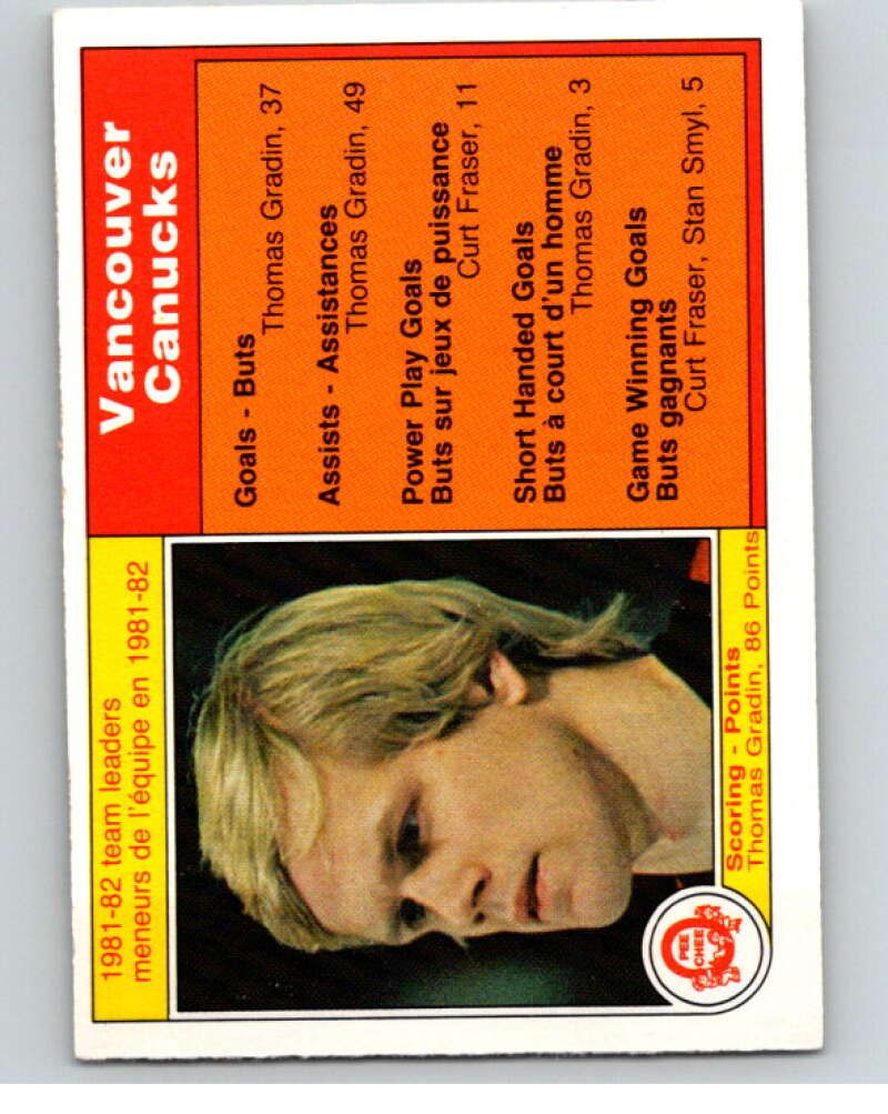 1982-83 O-Pee-Chee #337 Thomas Gradin TL Vancouver Canucks V59459 Image 1