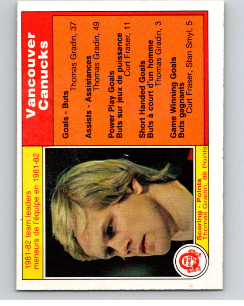 1982-83 O-Pee-Chee #337 Thomas Gradin TL Vancouver Canucks V59460 Image 1