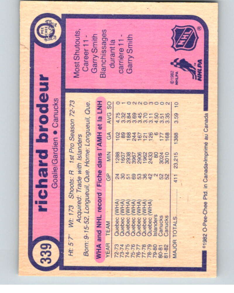 1982-83 O-Pee-Chee #339 Richard Brodeur Vancouver Canucks V59476 Image 2