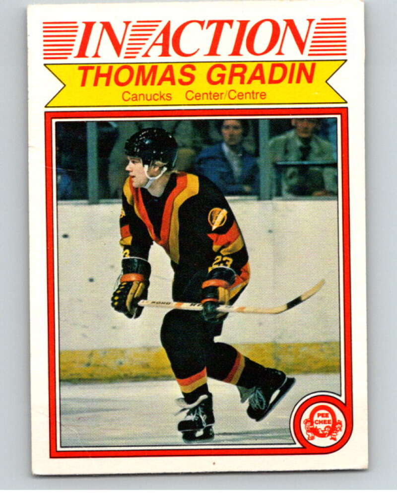 1982-83 O-Pee-Chee #345 Thomas Gradin IA Vancouver Canucks V59516 Image 1