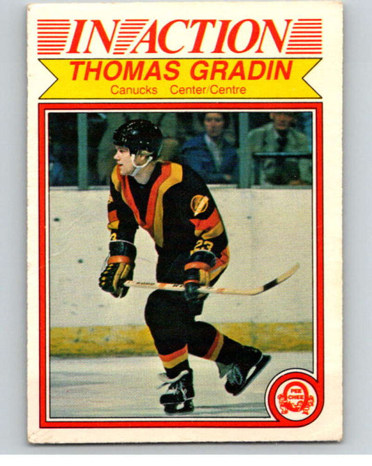 1982-83 O-Pee-Chee #345 Thomas Gradin IA  Vancouver Canucks  V59525 Image 1