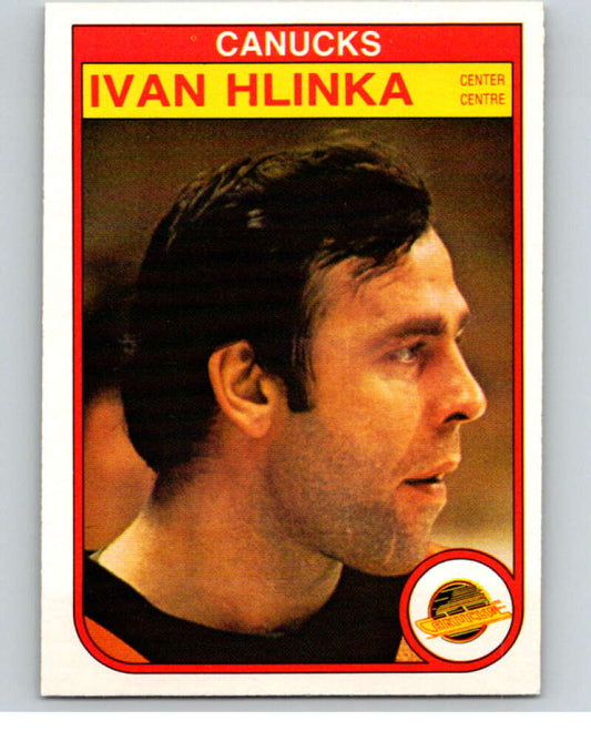 1982-83 O-Pee-Chee #346 Ivan Hlinka UER  RC Rookie Vancouver Canucks  V59527 Image 1