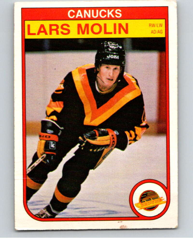 1982-83 O-Pee-Chee #353 Lars Molin RC Rookie Vancouver Canucks V59569 Image 1