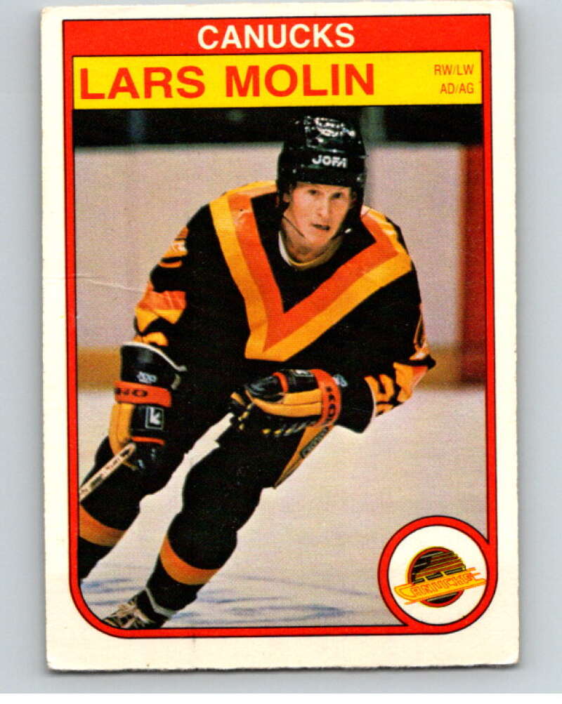 1982-83 O-Pee-Chee #353 Lars Molin RC Rookie Vancouver Canucks V59570 Image 1