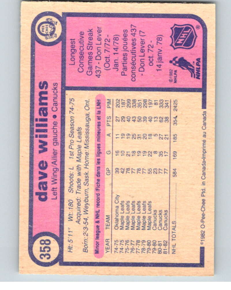 1982-83 O-Pee-Chee #358 Tiger Williams RC Rookie Vancouver Canucks V59614 Image 2