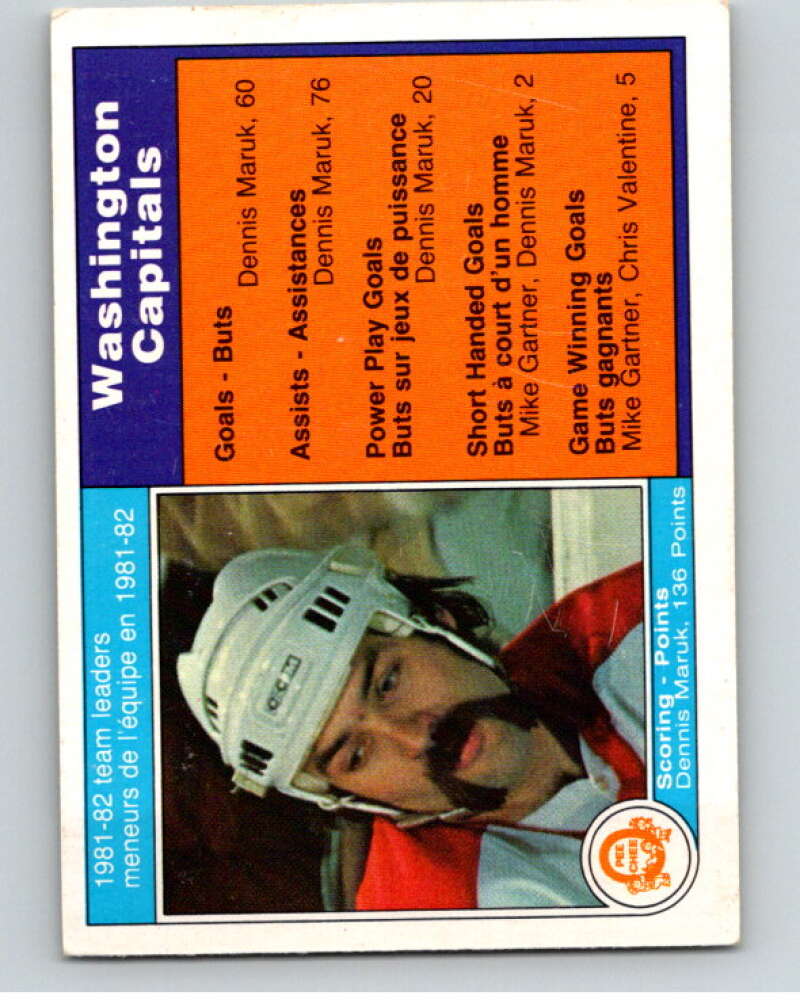 1982-83 O-Pee-Chee #359 Dennis Maruk TL Washington Capitals V59621 Image 1