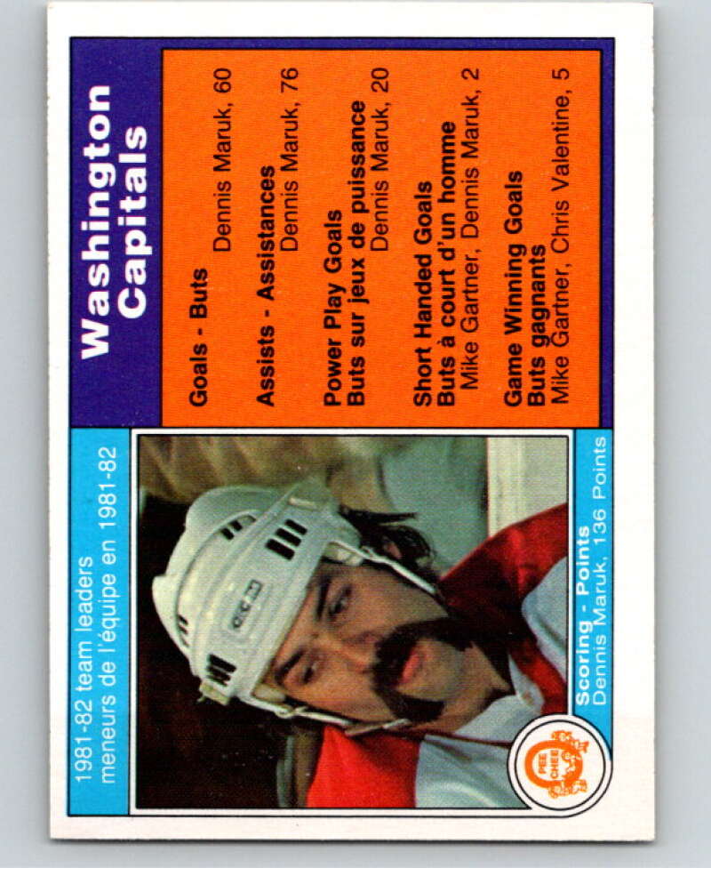 1982-83 O-Pee-Chee #359 Dennis Maruk TL Washington Capitals V59623 Image 1