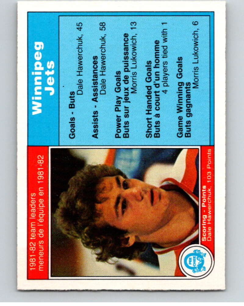 1982-83 O-Pee-Chee #374 Dale Hawerchuk TL Winnipeg Jets V59760 Image 1