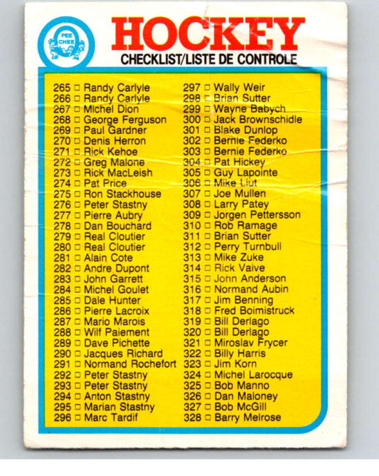 1982-83 O-Pee-Chee #396 Checklist 265-396 CL   V59920 Image 1