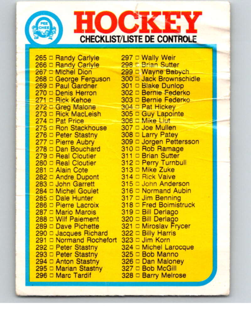 1982-83 O-Pee-Chee #396 Checklist 265-396 CL V59920 Image 1