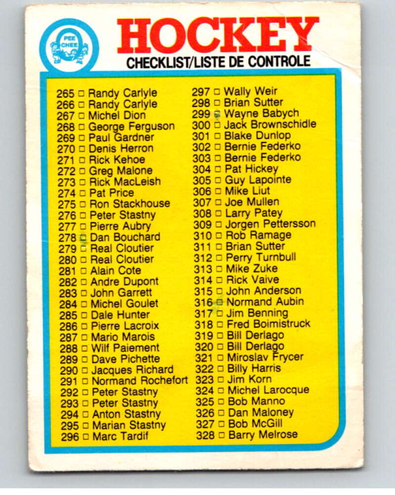 1982-83 O-Pee-Chee #396 Checklist 265-396 CL V59921 Image 1