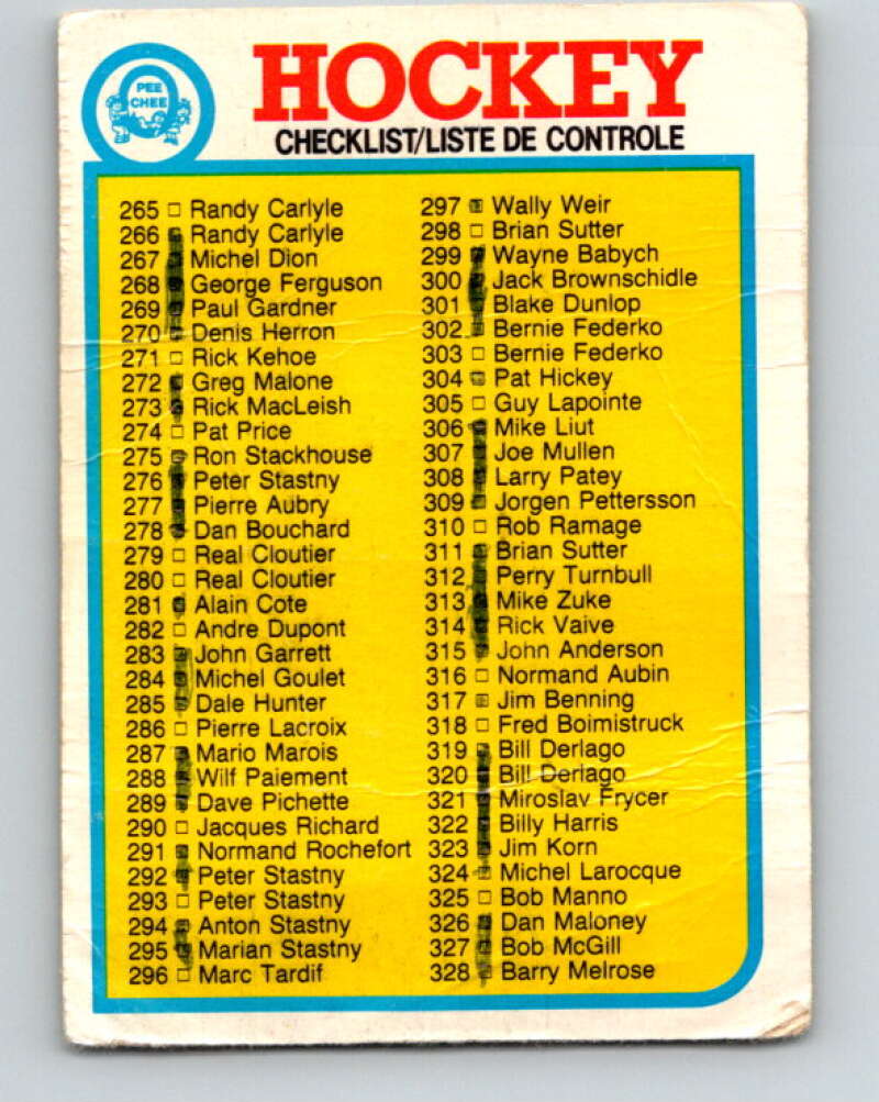 1982-83 O-Pee-Chee #396 Checklist 265-396 CL V59922 Image 1