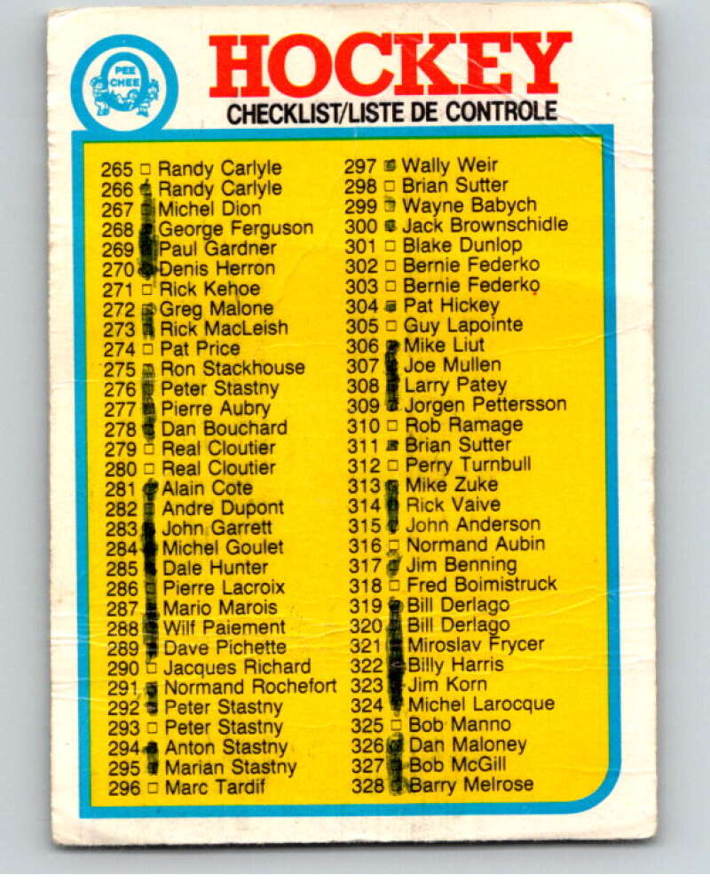 1982-83 O-Pee-Chee #396 Checklist 265-396 CL V59923 Image 1