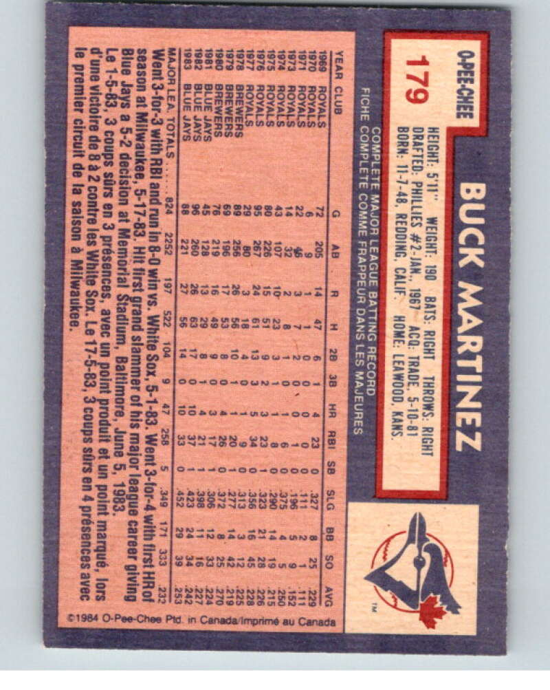 1984 O-Pee-Chee Baseball #179 Buck Martinez Blue Jays V59951 Image 2