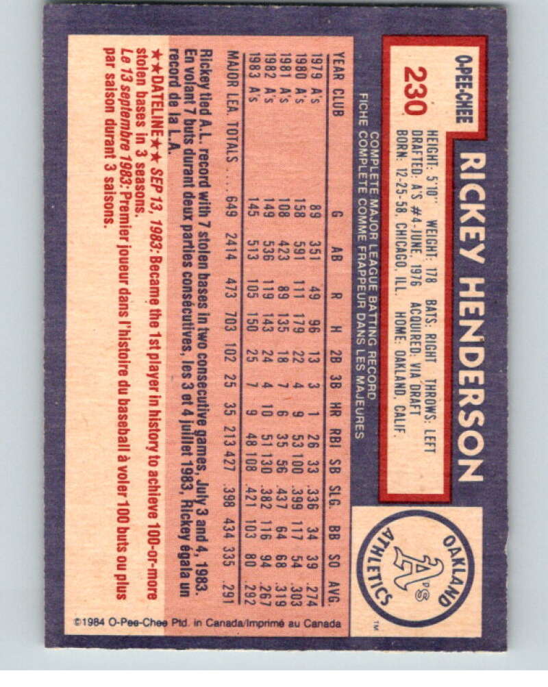 1985 O-Pee-Chee Baseball #230 Rickey Henderson Athletics V59959 Image 2