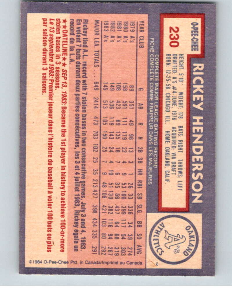 1987 O-Pee-Chee Baseball #230 Rickey Henderson Athletics V59961 Image 2