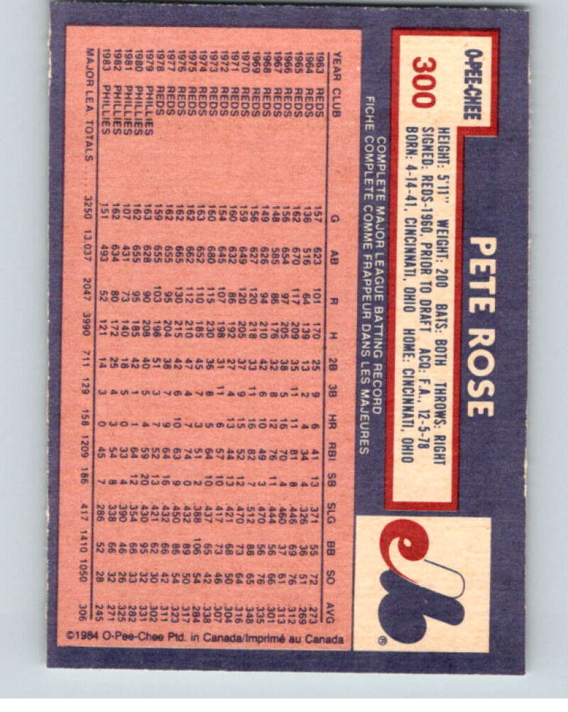 1984 O-Pee-Chee Baseball #300 Pete Rose Philadelphia Phillies V59966 Image 2
