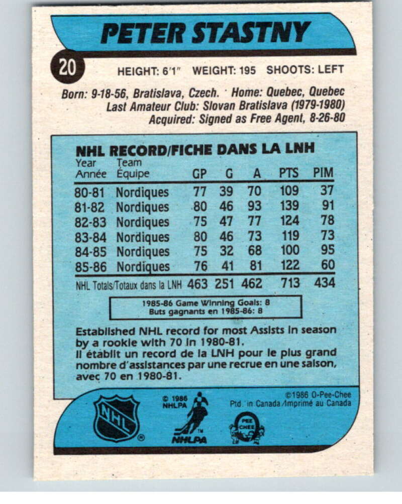 1986-87 O-Pee-Chee #20 Peter Stastny  Quebec Nordiques  V63237 Image 2