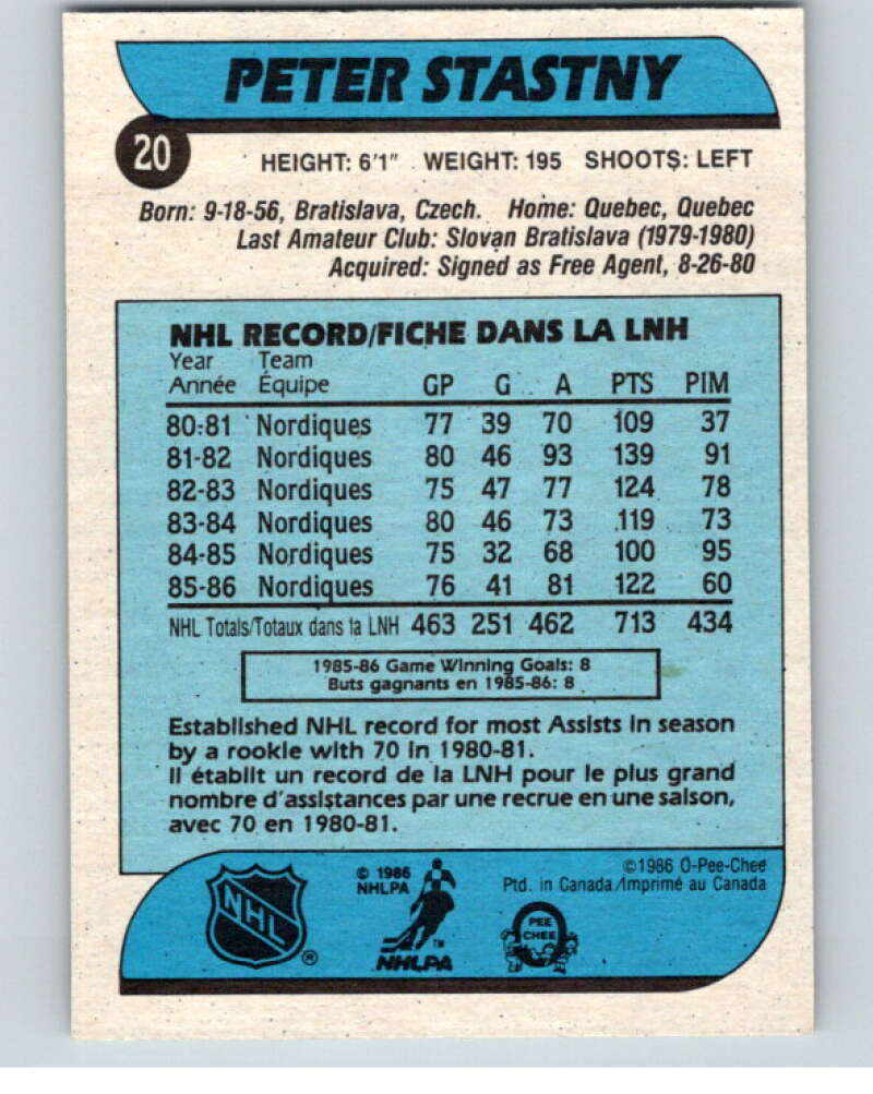 1986-87 O-Pee-Chee #20 Peter Stastny  Quebec Nordiques  V63238 Image 2