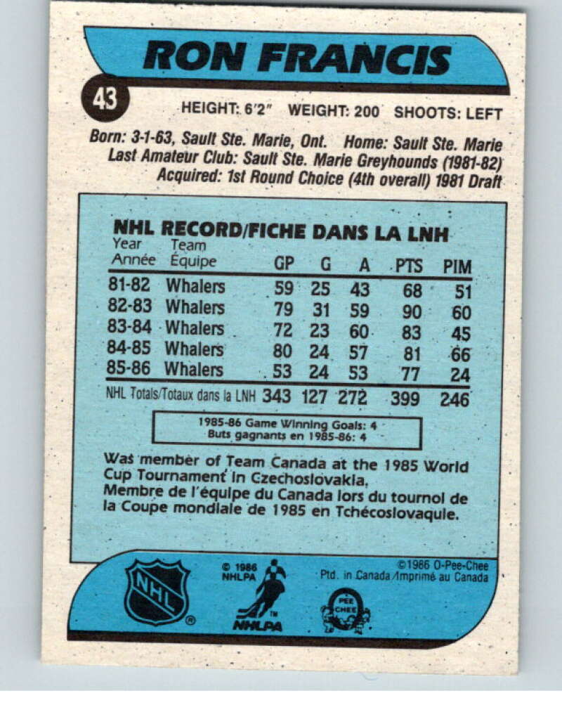 1986-87 O-Pee-Chee #43 Ron Francis Hartford Whalers V63282 Image 2