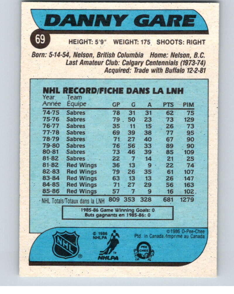 1986-87 O-Pee-Chee #69 Danny Gare Edmonton Oilers V63331 Image 2