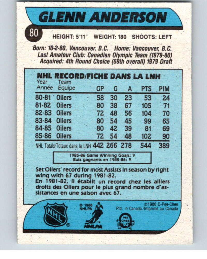 1986-87 O-Pee-Chee #80 Glenn Anderson Edmonton Oilers V63353 Image 2